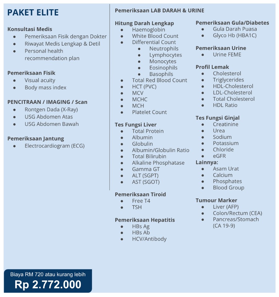 Paket Medical Check Up Gleneagles Penang